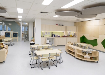 EARLY LEARNING CENTRE ( Sanispeed, Sanaccess2 and Sanicom1)